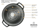 Lodge Blacklock Cast Iron Dutch Oven \ BL02DOINT